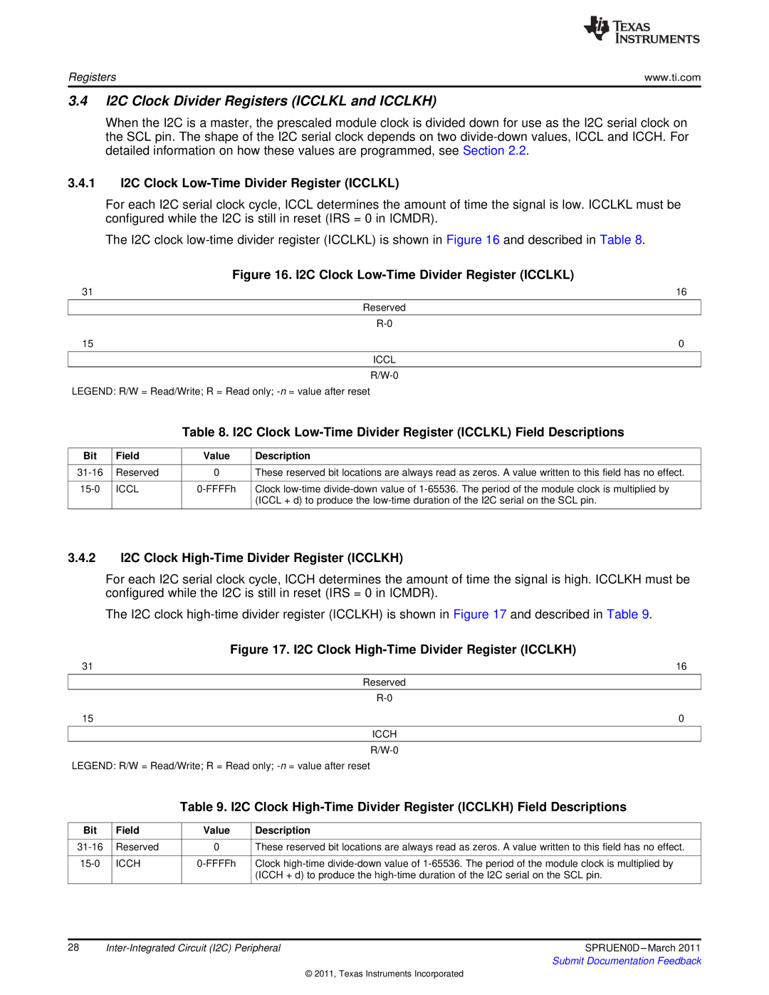 Texas Instruments TMS320C642X I2C Clock Divider Registers Icclkl and Icclkh, 1 I2C Clock Low-Time Divider Register Icclkl 