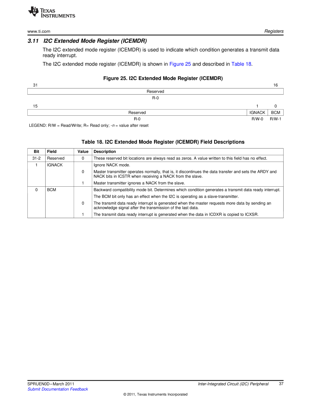 Texas Instruments TMS320C642X 11 I2C Extended Mode Register Icemdr, I2C Extended Mode Register Icemdr Field Descriptions 