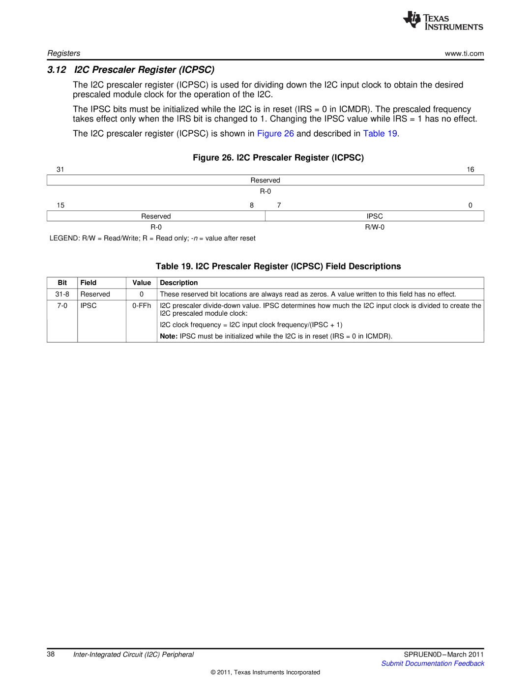 Texas Instruments TMS320C642X manual 12 I2C Prescaler Register Icpsc, I2C Prescaler Register Icpsc Field Descriptions, Ipsc 