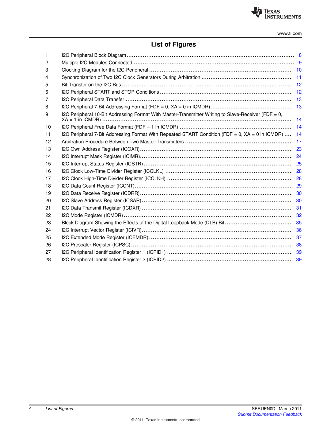 Texas Instruments TMS320C642X manual List of Figures 