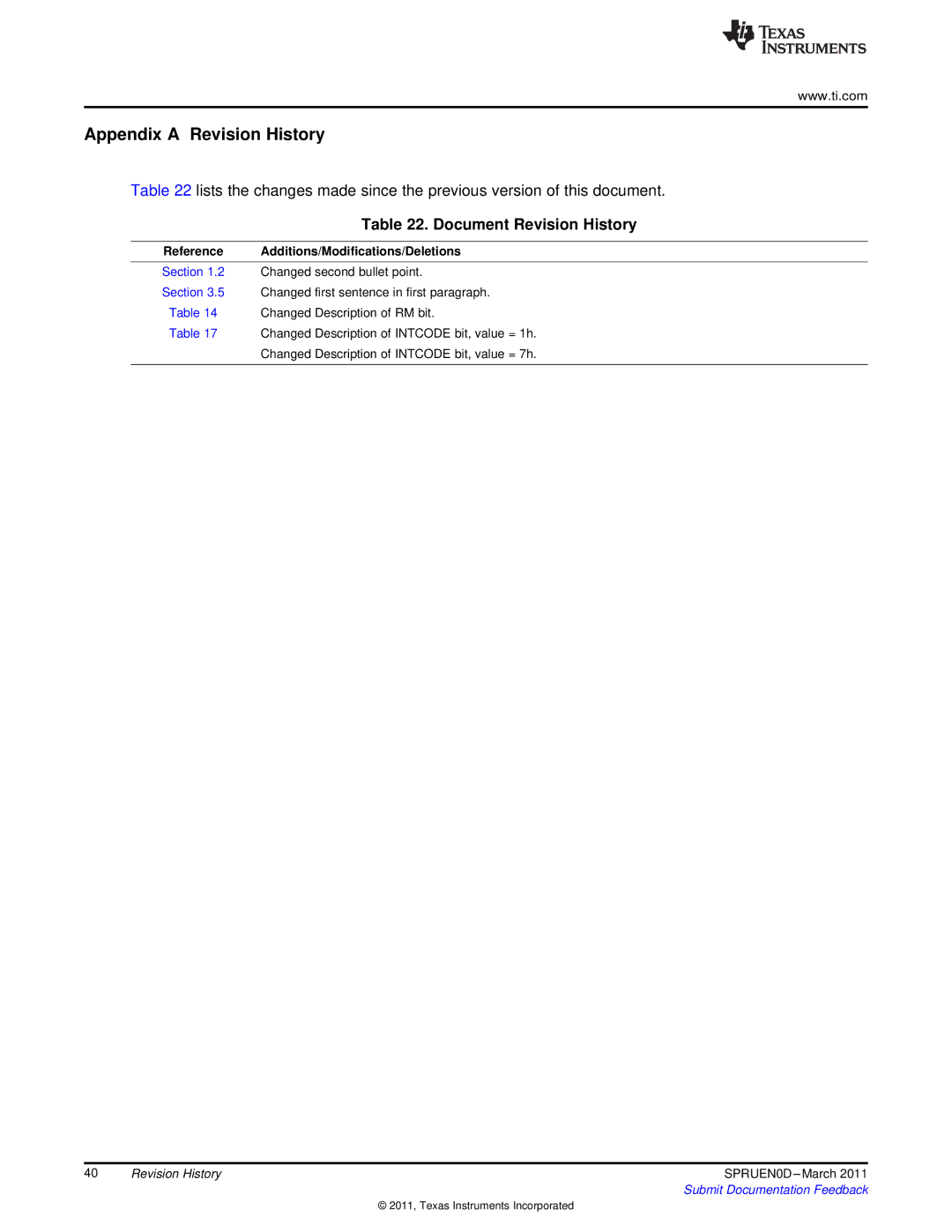 Texas Instruments TMS320C642X manual Document Revision History, Reference Additions/Modifications/Deletions 