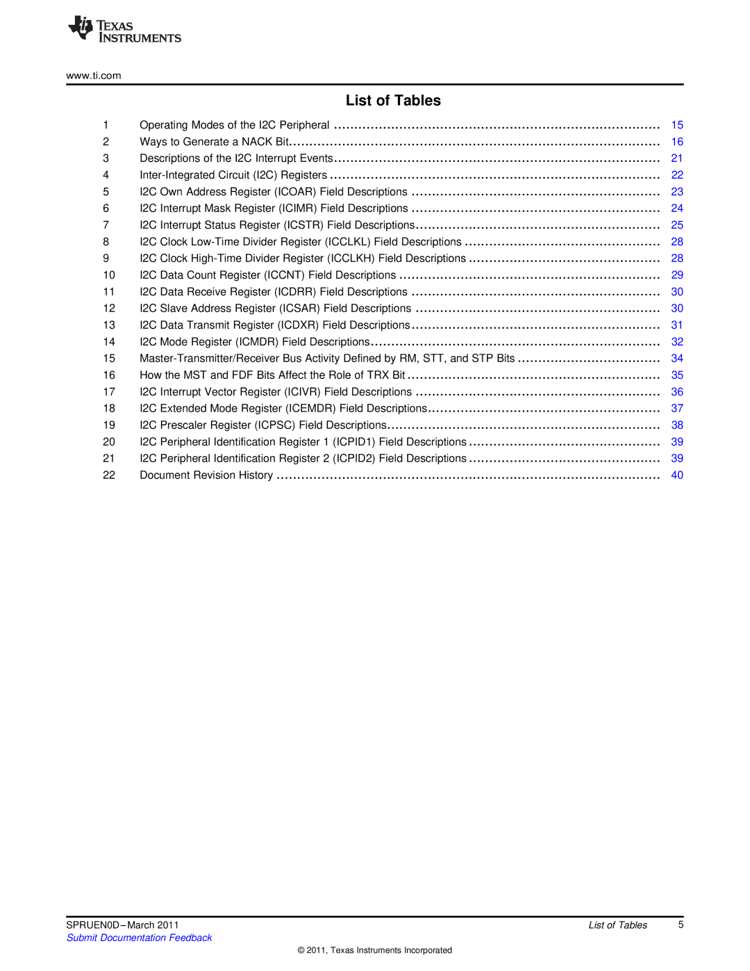 Texas Instruments TMS320C642X manual List of Tables 