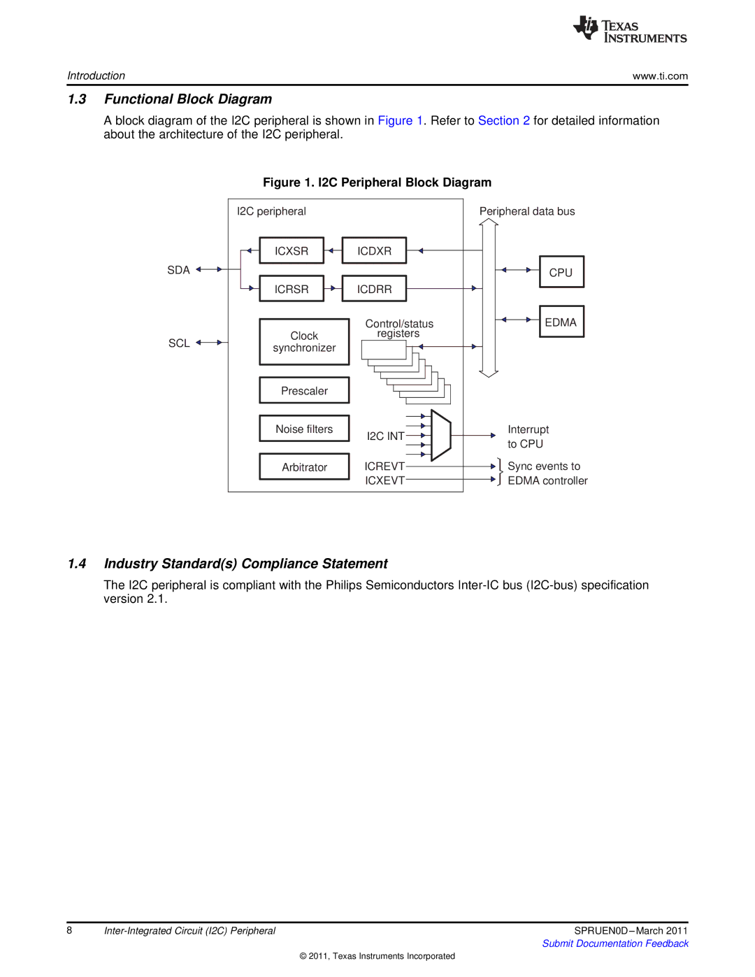 Texas Instruments TMS320C642X manual Functional Block Diagram, Industry Standards Compliance Statement 