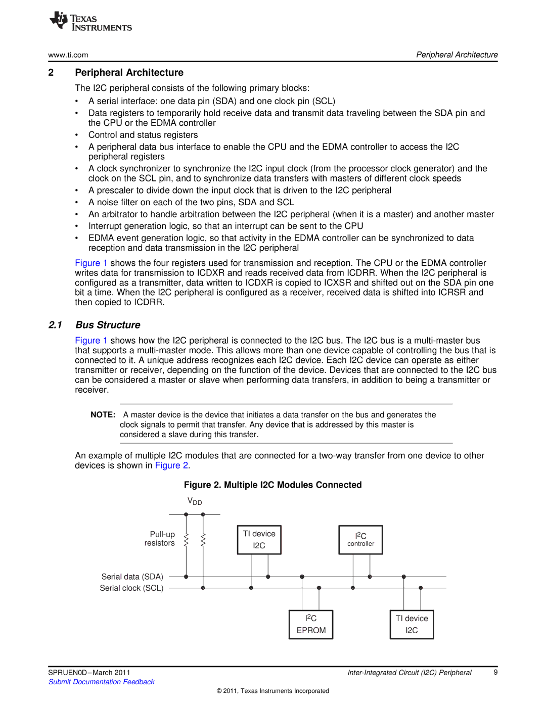 Texas Instruments TMS320C642X manual Bus Structure, Multiple I2C Modules Connected 