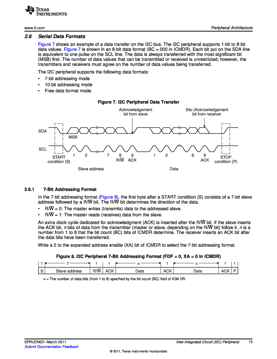 Texas Instruments TMS320C642X manual 2.6Serial Data Formats, I2C Peripheral Data Transfer, BitAddressing Format 