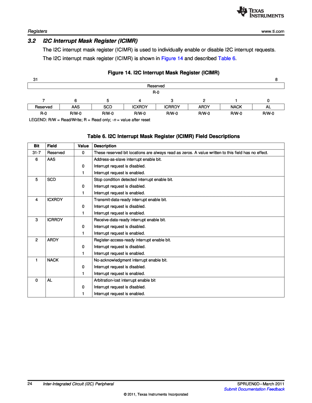 Texas Instruments TMS320C642X manual 3.2I2C Interrupt Mask Register ICIMR, Registers, Field, Value, Description 