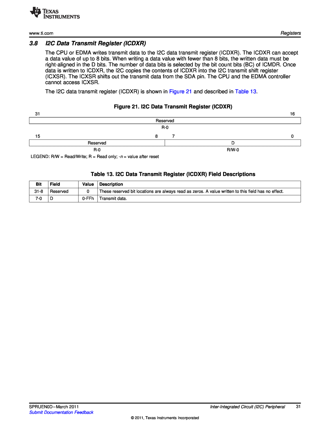 Texas Instruments TMS320C642X manual 3.8I2C Data Transmit Register ICDXR 