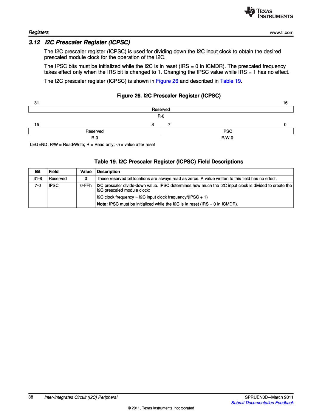 Texas Instruments TMS320C642X manual 3.12 I2C Prescaler Register ICPSC 
