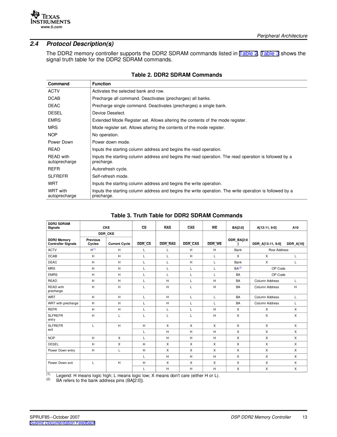 Texas Instruments TMS320C6452 DSP manual Protocol Descriptions, Truth Table for DDR2 Sdram Commands, Command Function 