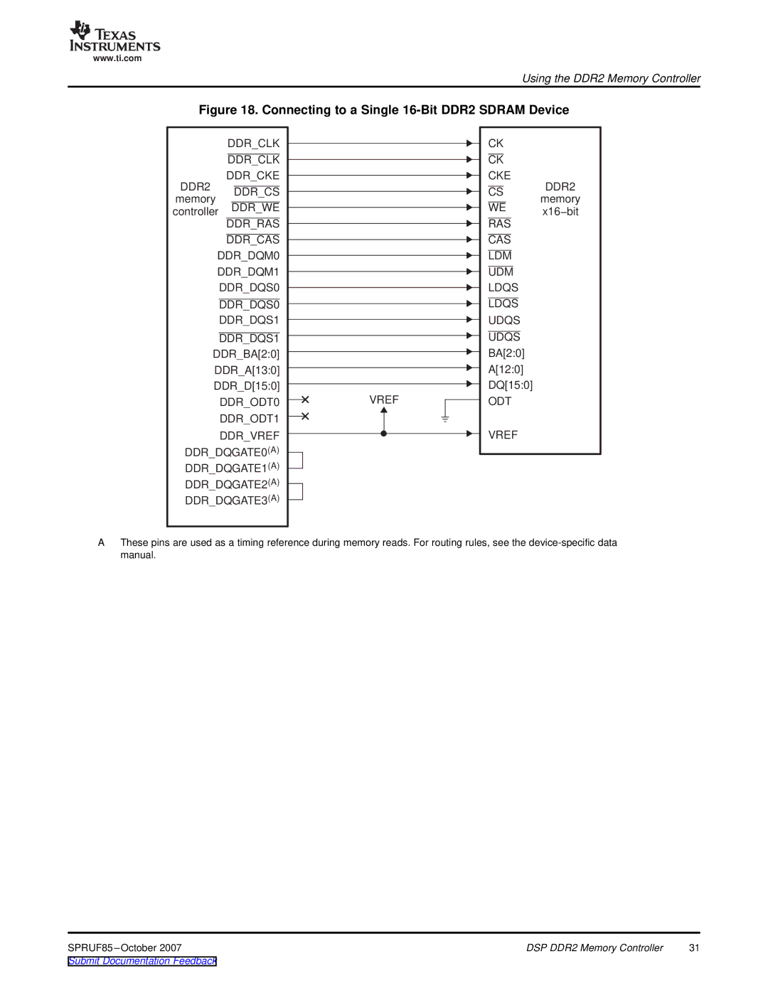 Texas Instruments TMS320C6452 DSP manual Connecting to a Single 16-Bit DDR2 Sdram Device 