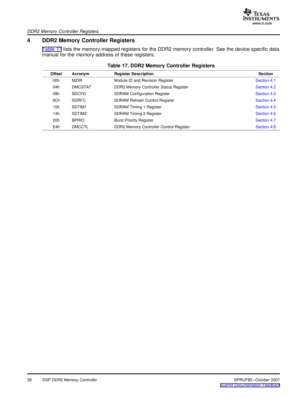 Texas Instruments TMS320C6452 DSP manual DDR2 Memory Controller Registers, Offset Acronym Register Description 