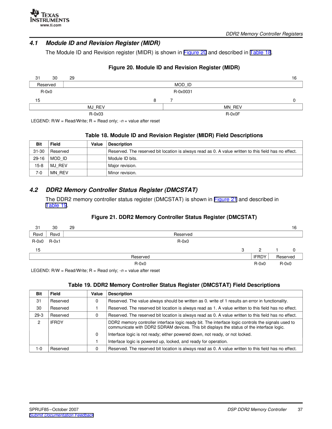 Texas Instruments TMS320C6452 DSP Module ID and Revision Register Midr, DDR2 Memory Controller Status Register Dmcstat 