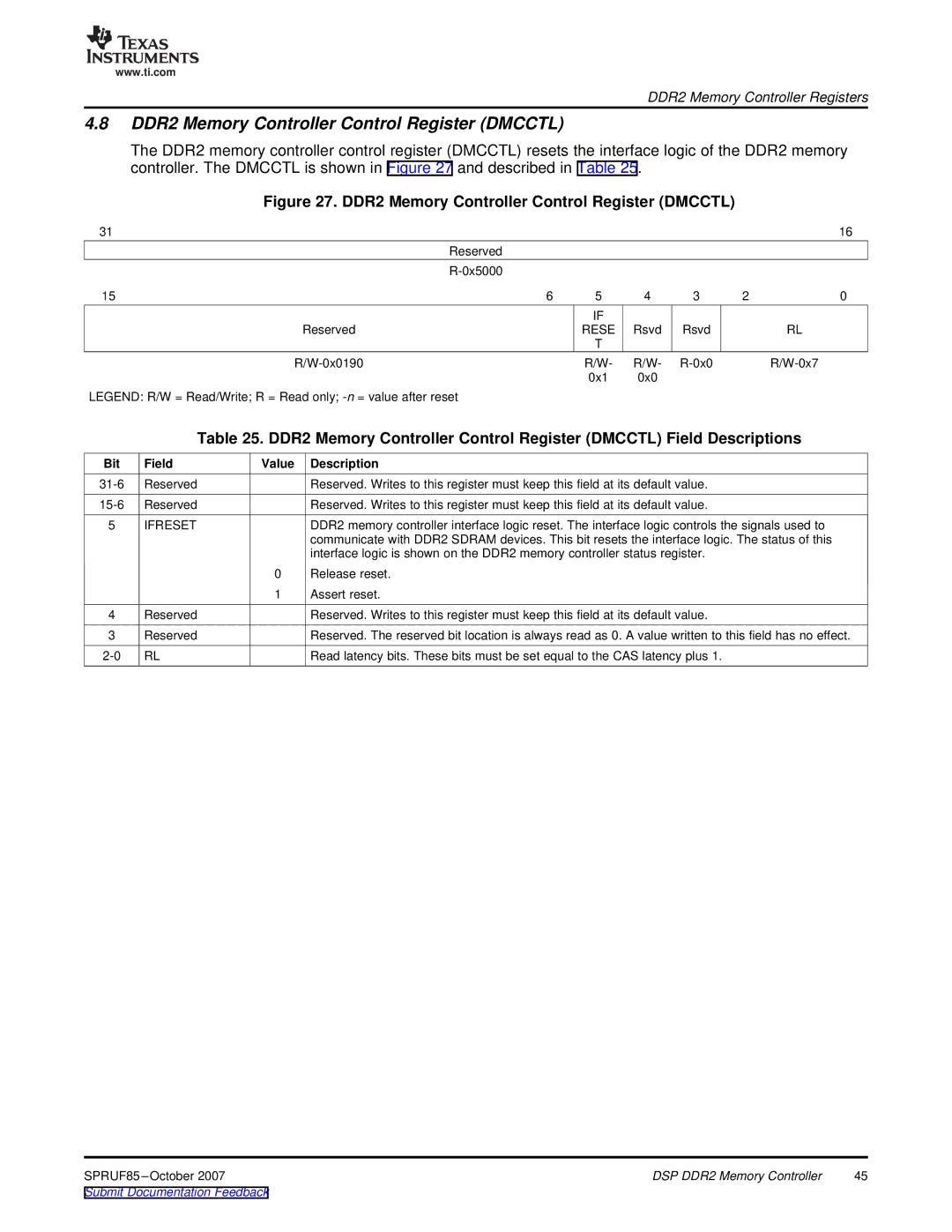 Texas Instruments TMS320C6452 DSP manual DDR2 Memory Controller Control Register Dmcctl, Rese 