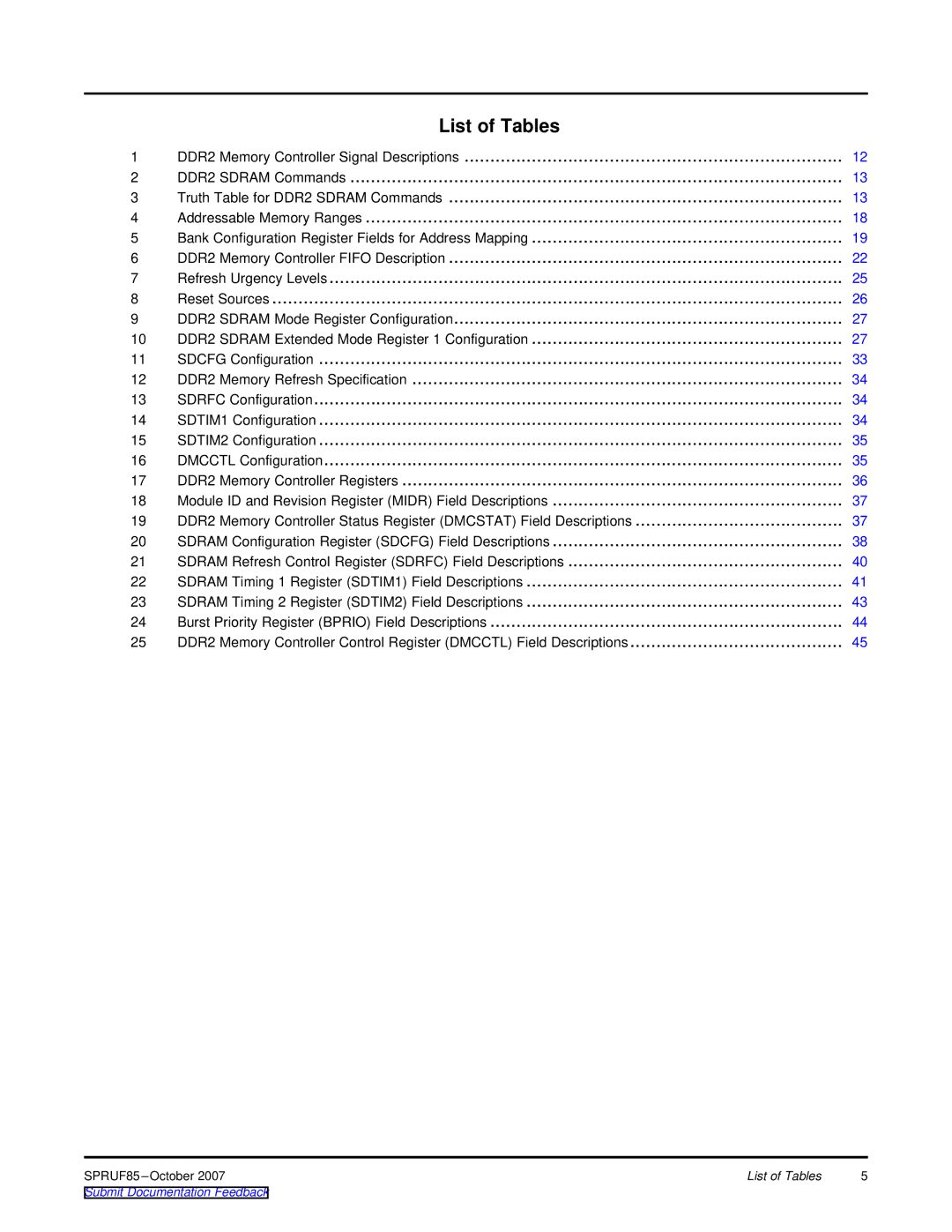 Texas Instruments TMS320C6452 DSP manual List of Tables 