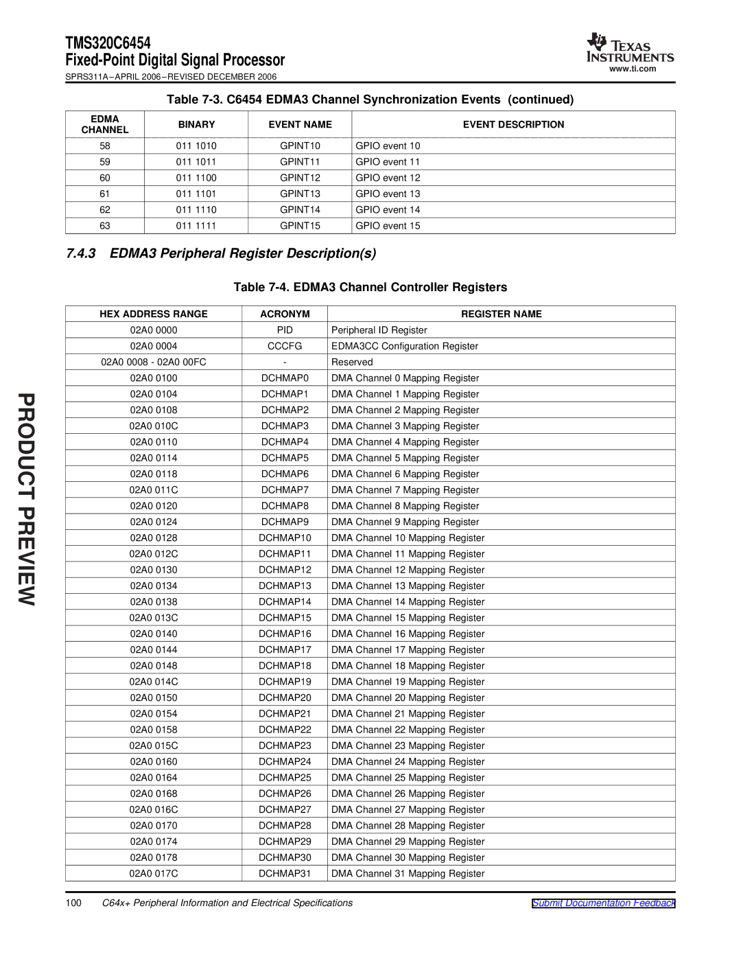 Texas Instruments TMS320C6454 warranty EDMA3 Peripheral Register Descriptions, C6454 EDMA3 Channel Synchronization Events 