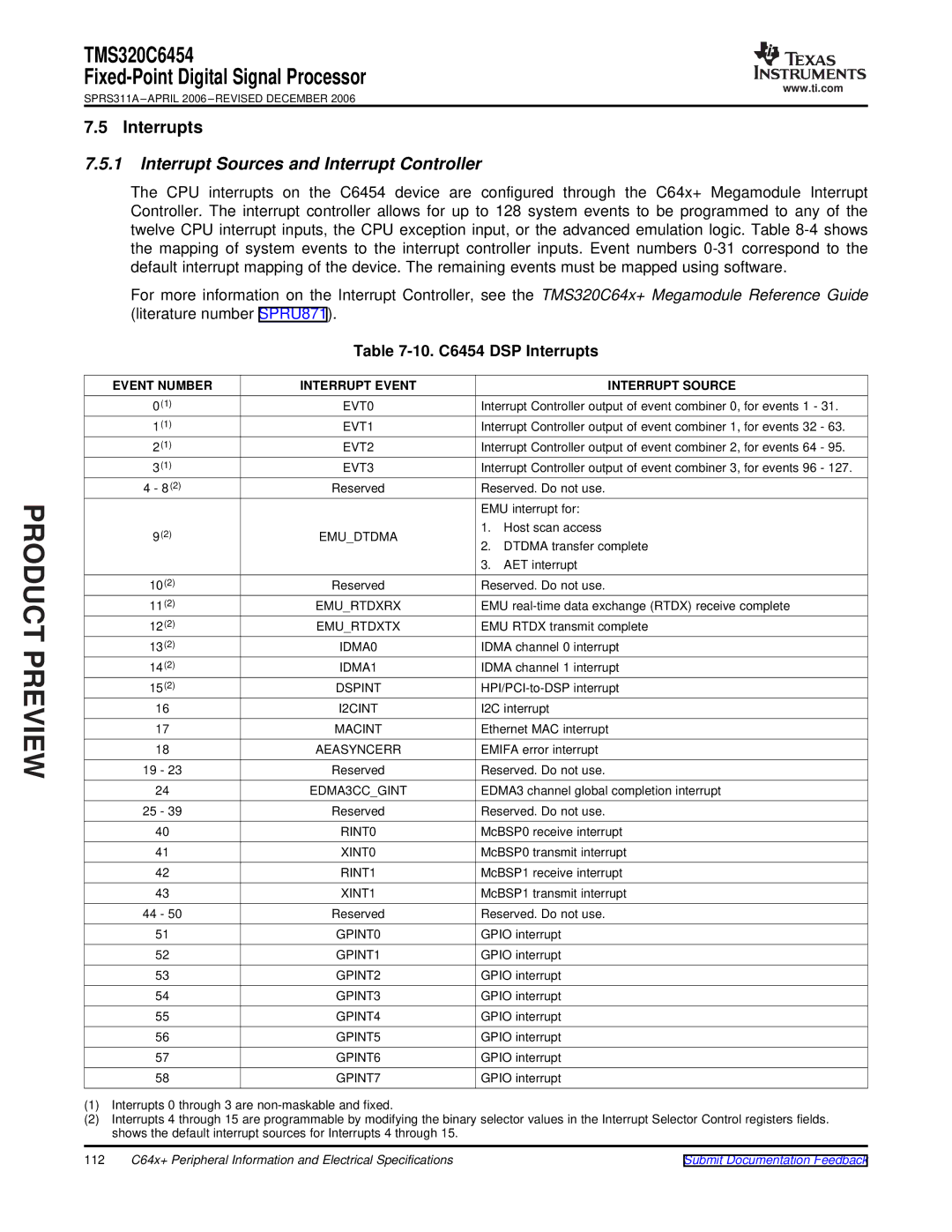 Texas Instruments TMS320C6454 warranty Interrupt Sources and Interrupt Controller, 10. C6454 DSP Interrupts 
