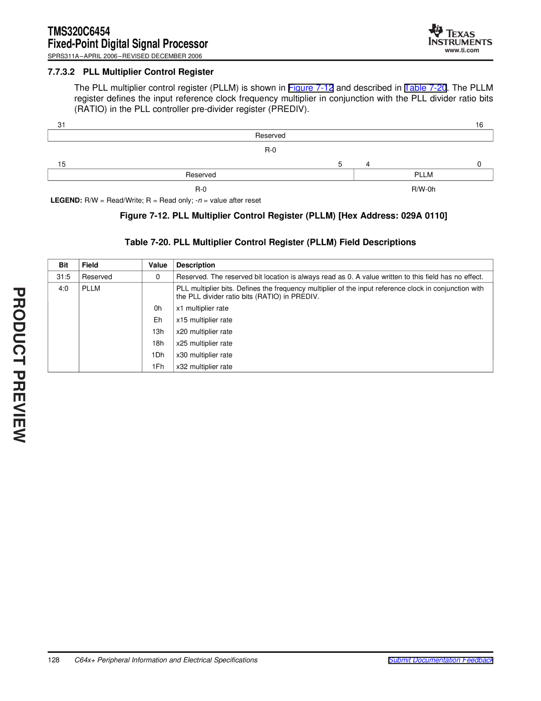 Texas Instruments TMS320C6454 warranty PLL Multiplier Control Register Pllm Field Descriptions 
