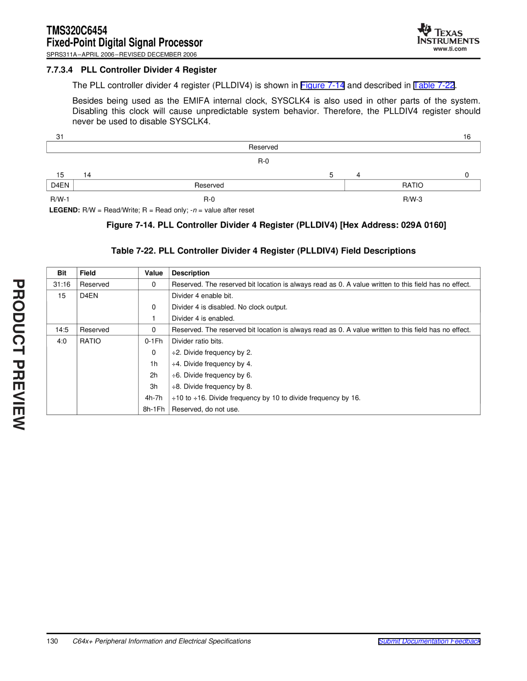 Texas Instruments TMS320C6454 warranty PLL Controller Divider 4 Register, D4EN 