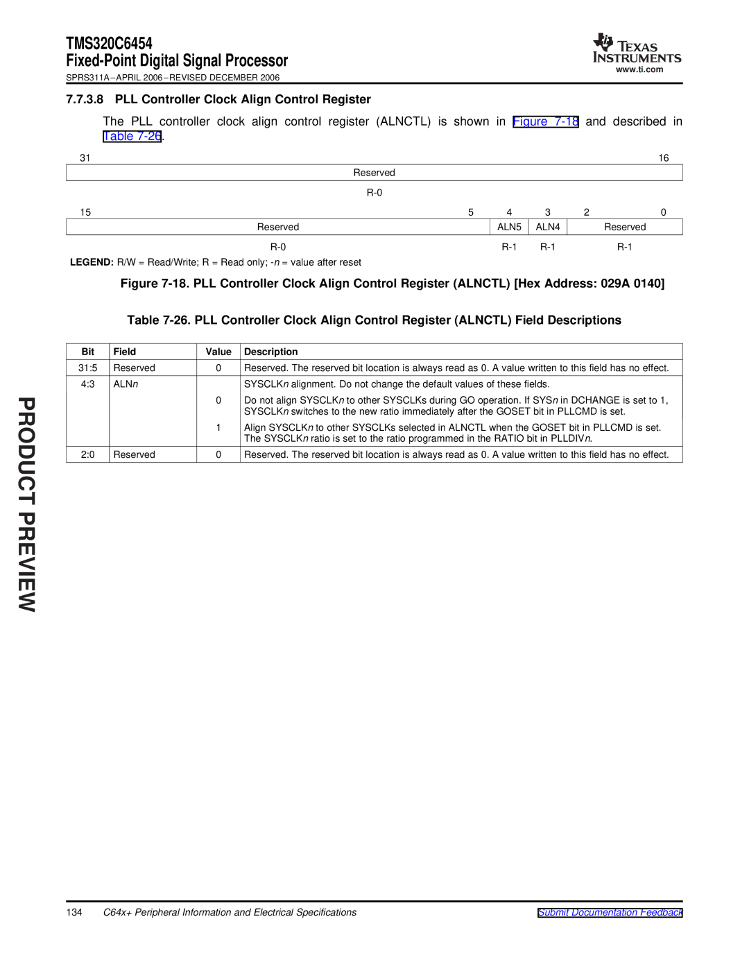Texas Instruments TMS320C6454 warranty PLL Controller Clock Align Control Register 