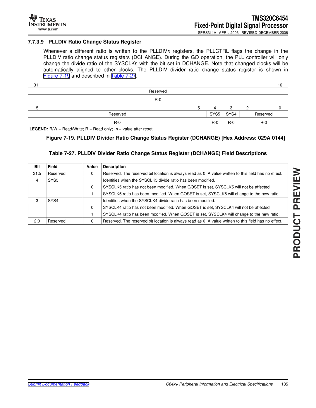 Texas Instruments TMS320C6454 warranty Plldiv Ratio Change Status Register, SYS5 SYS4 