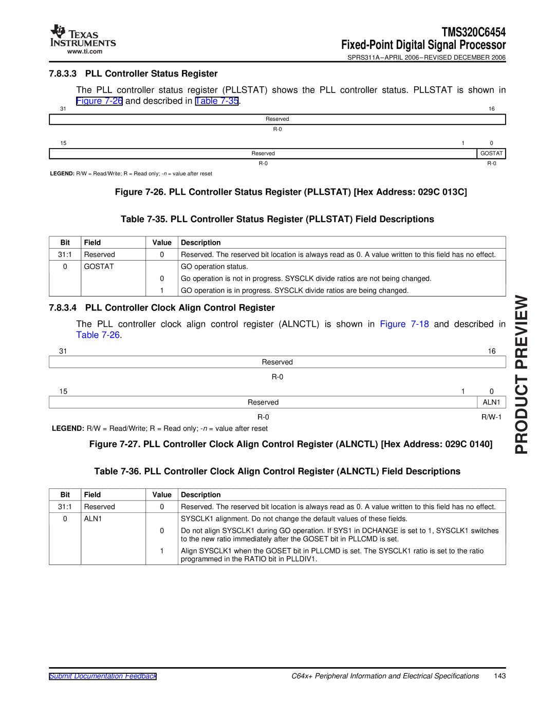 Texas Instruments TMS320C6454 warranty PLL Controller Status Register, ALN1 