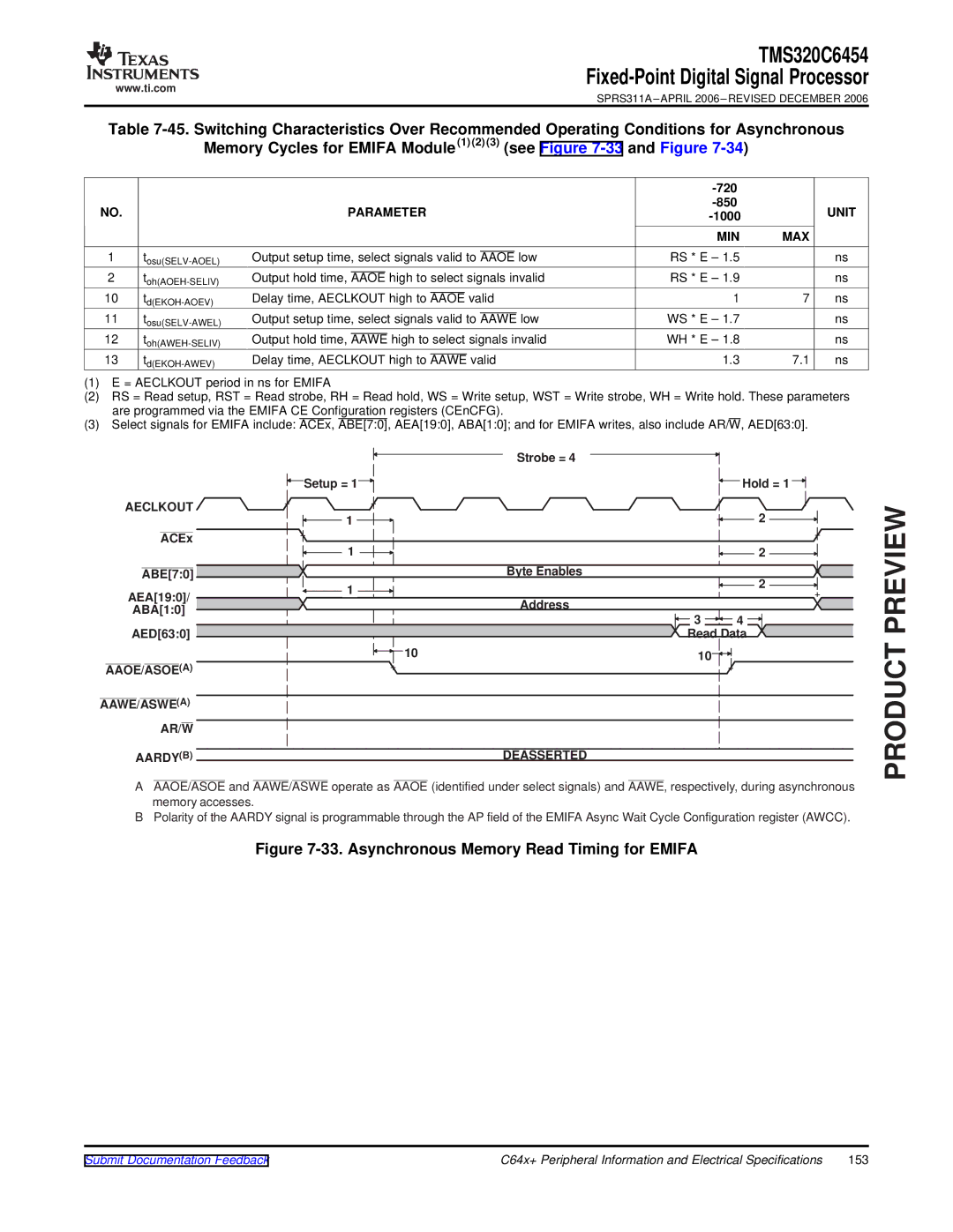 Texas Instruments TMS320C6454 warranty Setup = Hold =, ACEx ABE70, ABA10 AED630 Read Data 