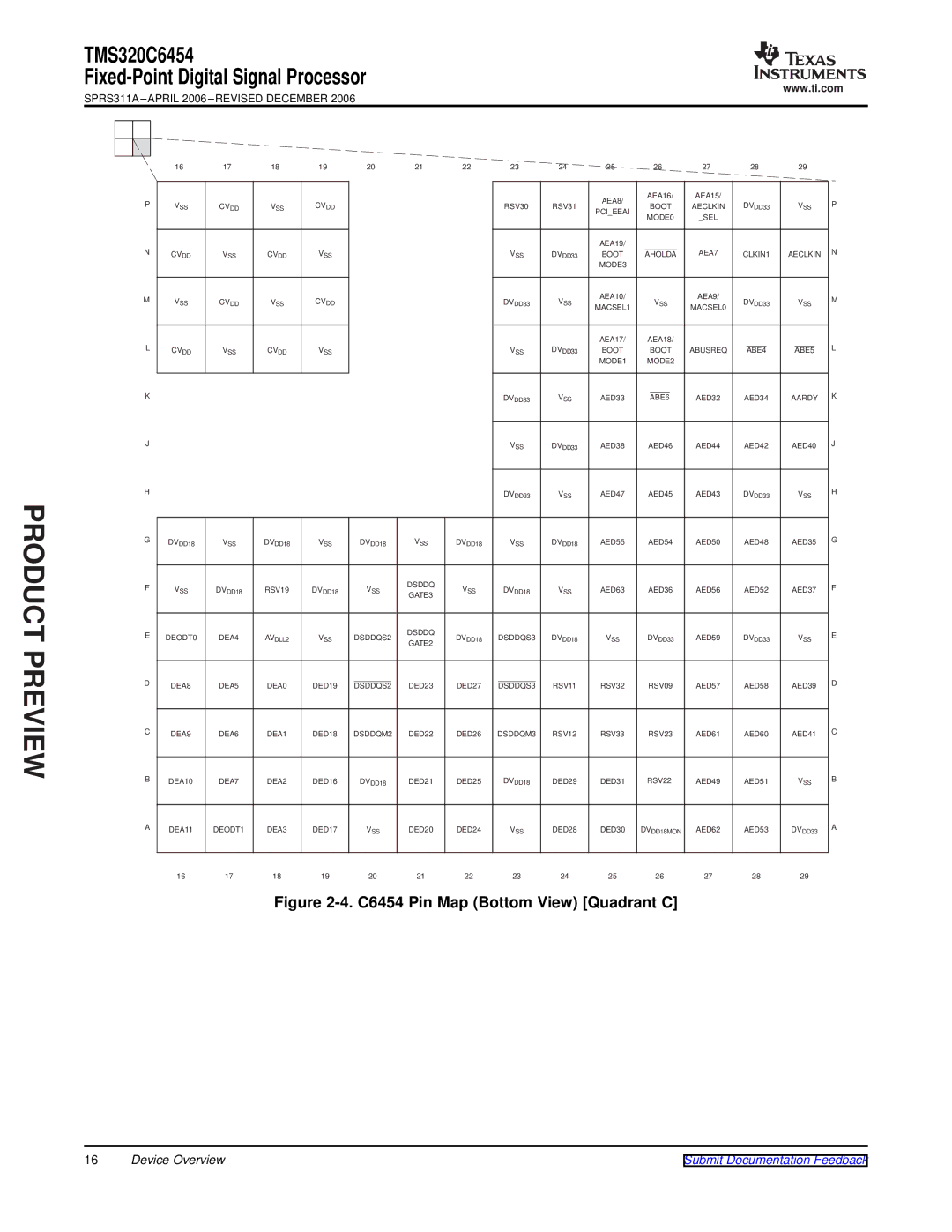 Texas Instruments TMS320C6454 warranty C6454 Pin Map Bottom View Quadrant C 