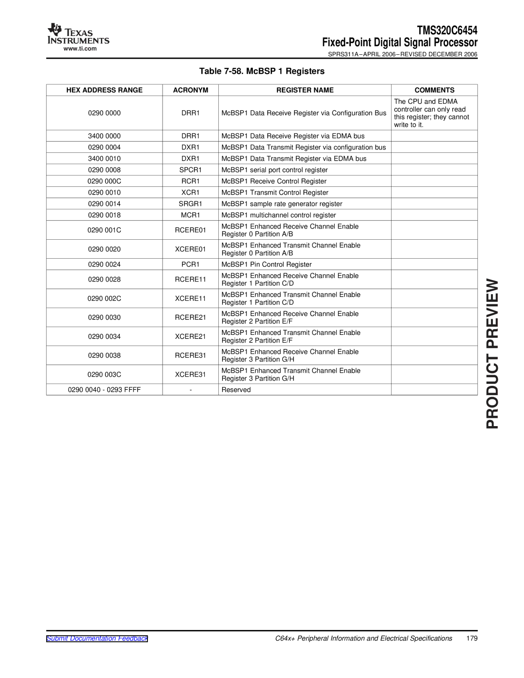 Texas Instruments TMS320C6454 warranty McBSP 1 Registers 