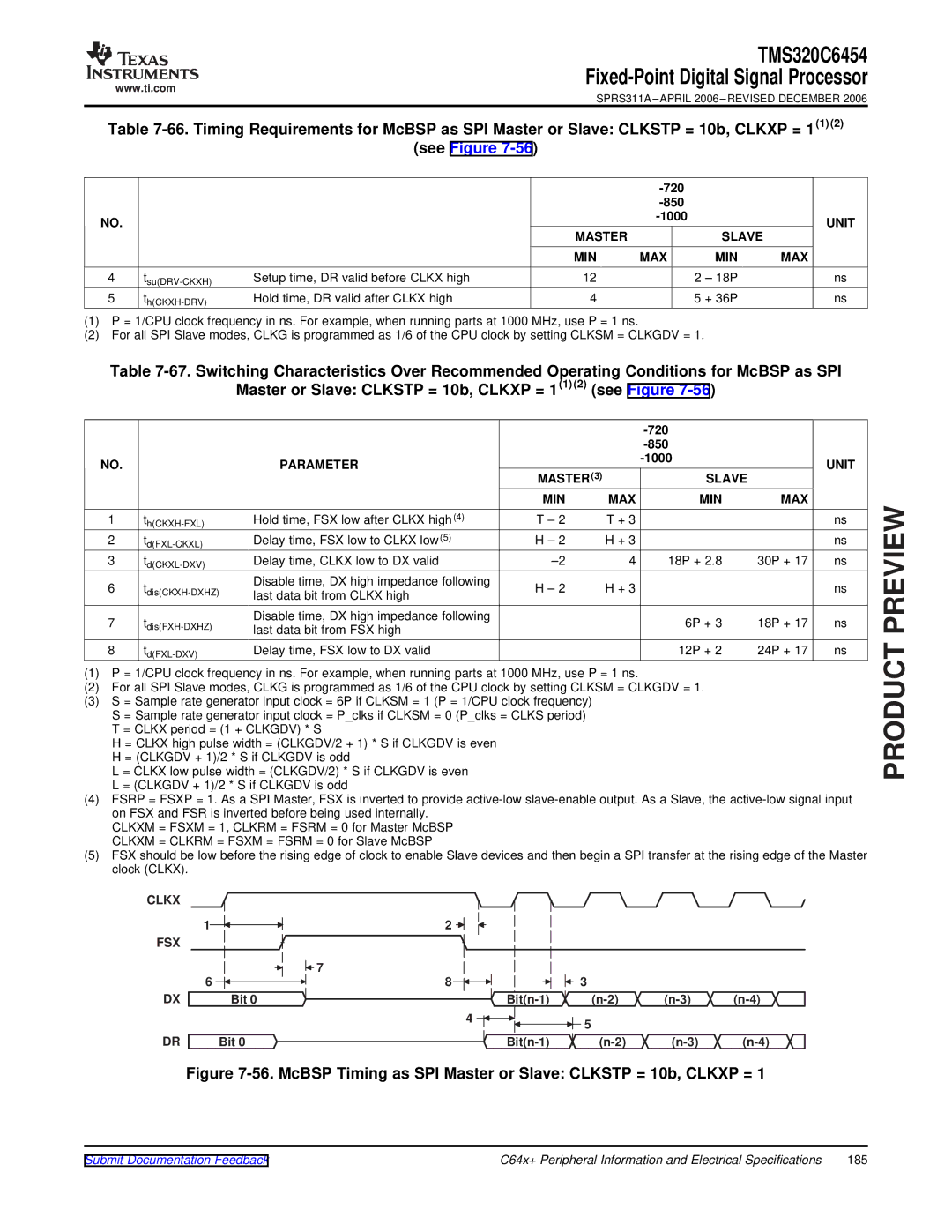 Texas Instruments TMS320C6454 warranty Setup time, DR valid before Clkx high 18P, Hold time, DR valid after Clkx high + 36P 