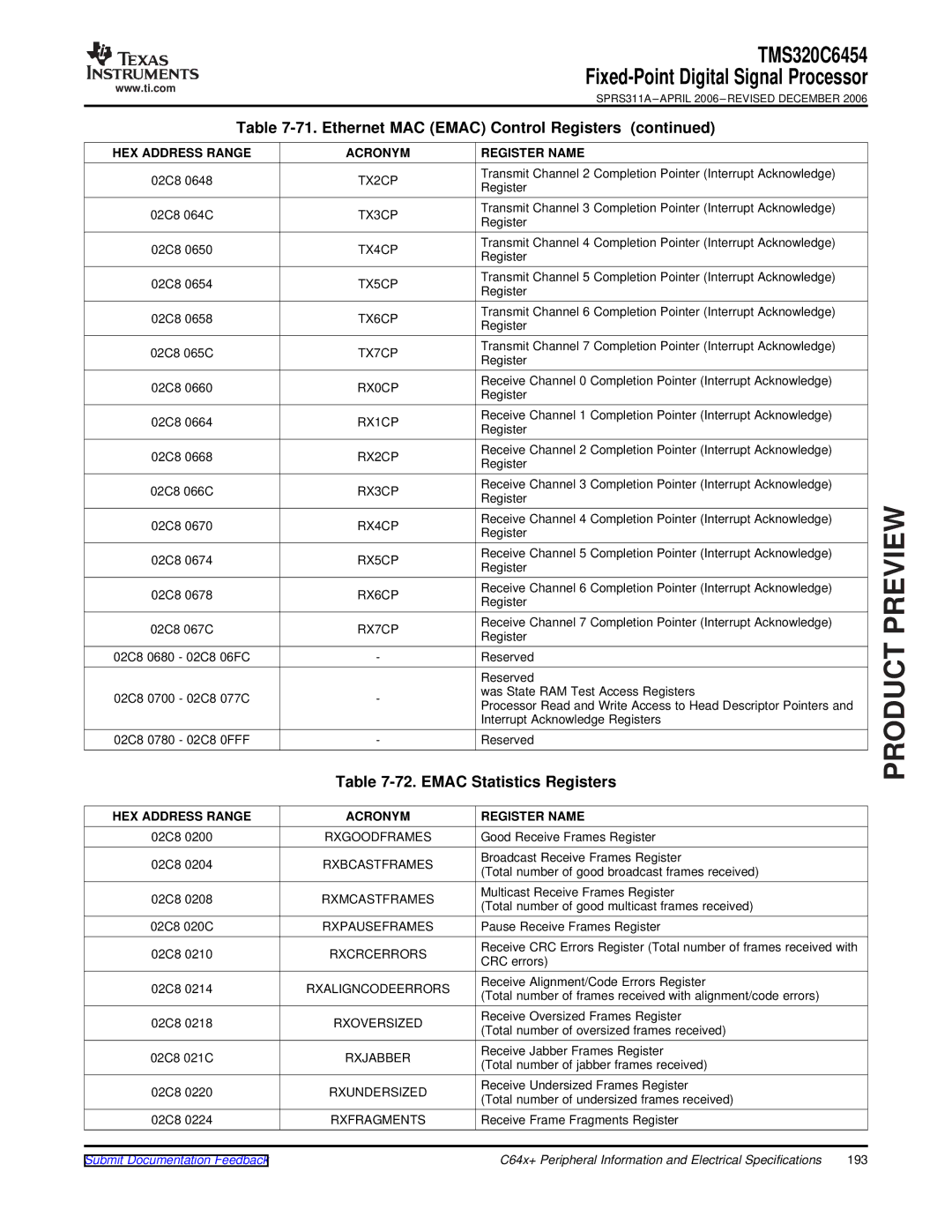 Texas Instruments TMS320C6454 warranty Emac Statistics Registers, HEX Address Range Acronym 