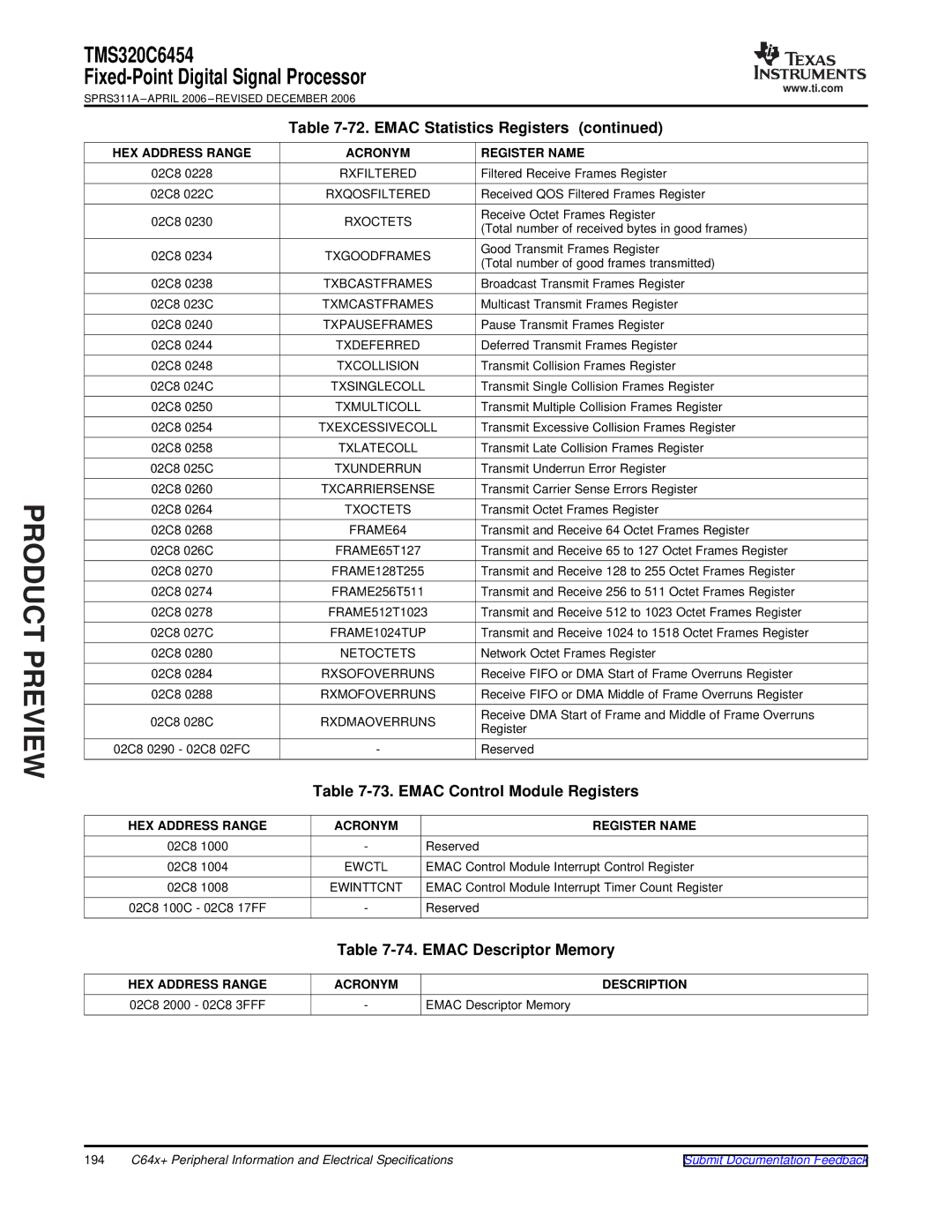 Texas Instruments TMS320C6454 warranty Emac Control Module Registers, Emac Descriptor Memory 
