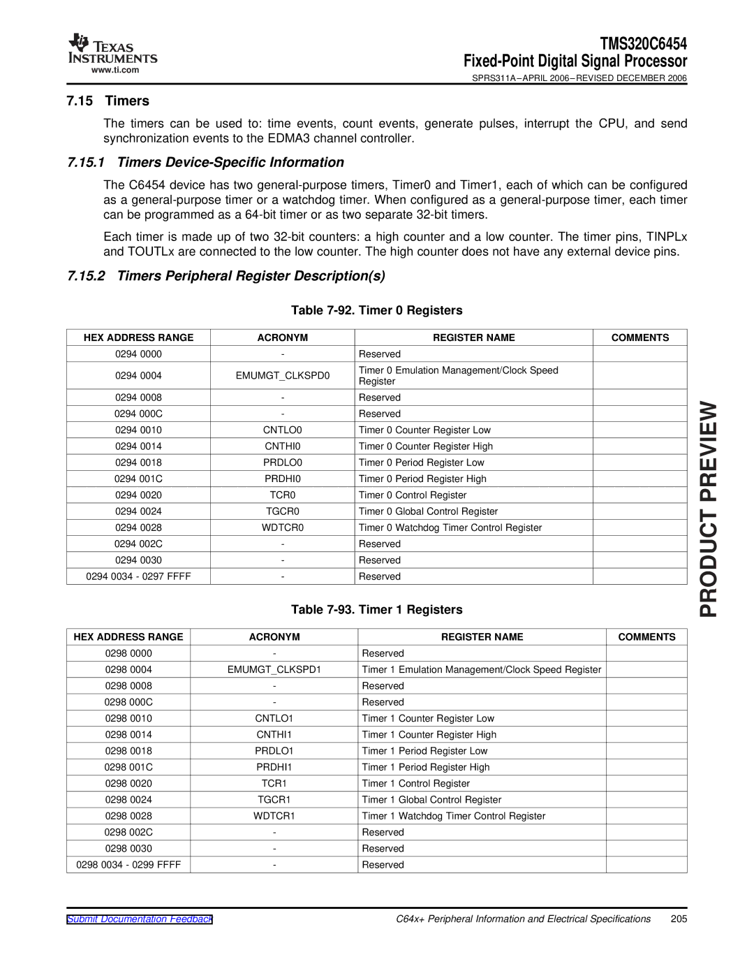 Texas Instruments TMS320C6454 warranty Timers Device-Specific Information, Timers Peripheral Register Descriptions 