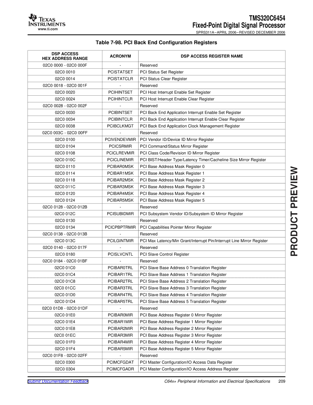 Texas Instruments TMS320C6454 warranty PCI Back End Configuration Registers 