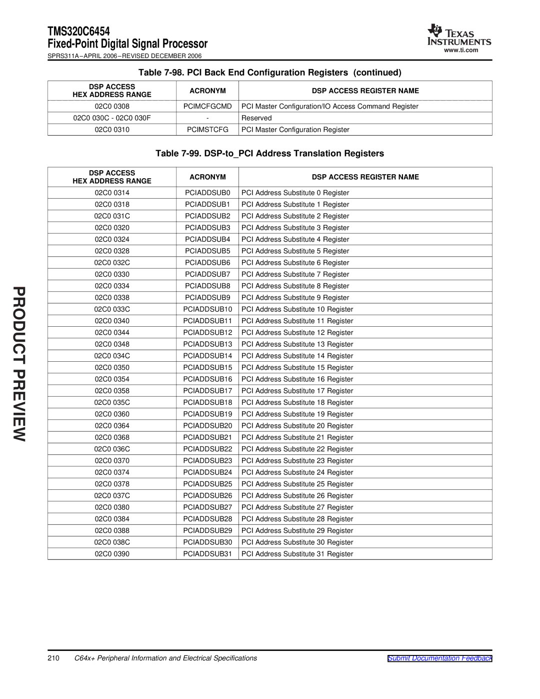 Texas Instruments TMS320C6454 warranty DSP-toPCI Address Translation Registers 