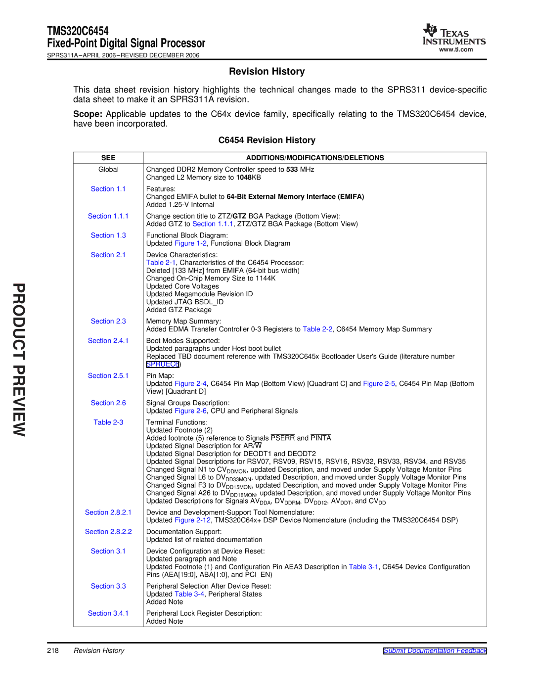 Texas Instruments TMS320C6454 warranty C6454 Revision History, See ADDITIONS/MODIFICATIONS/DELETIONS 