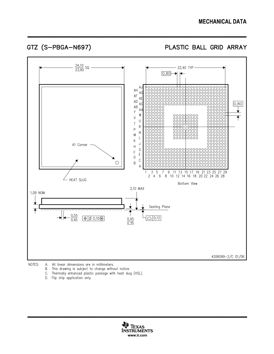 Texas Instruments TMS320C6454 warranty 