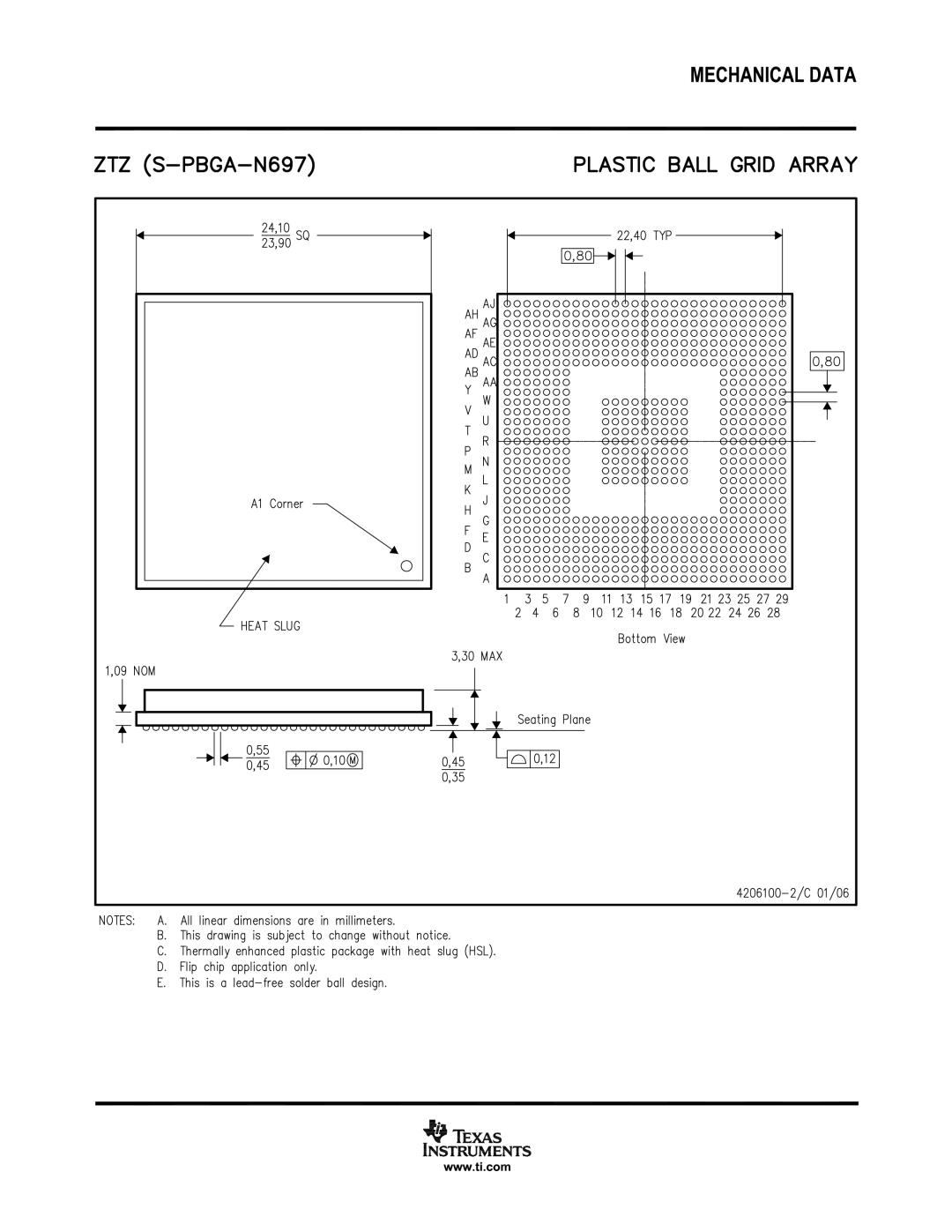 Texas Instruments TMS320C6454 warranty 