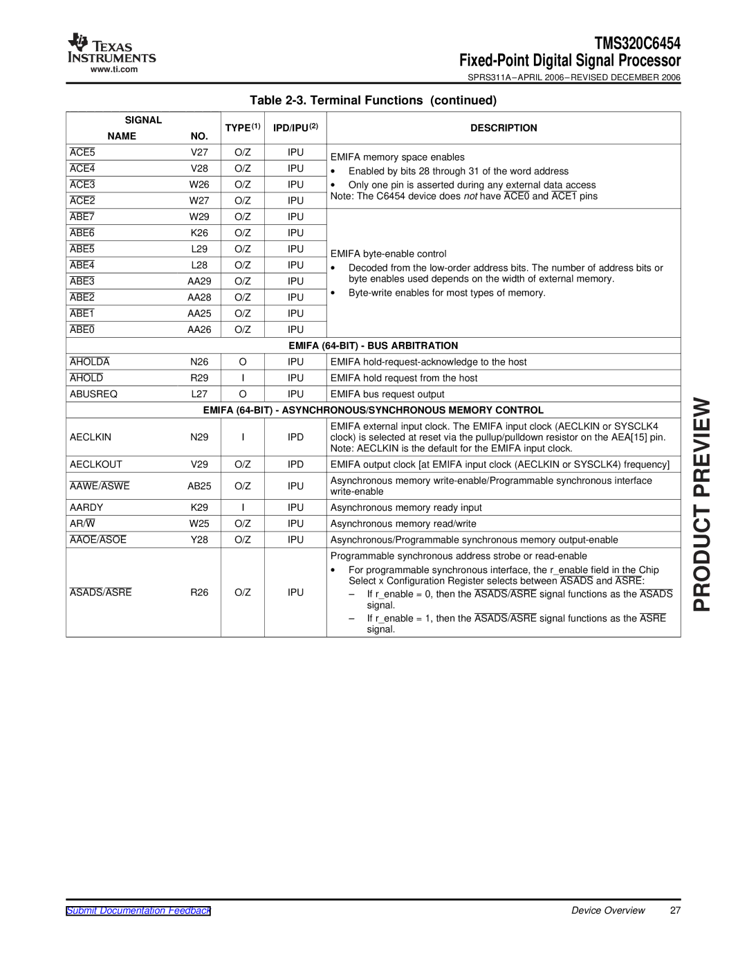 Texas Instruments TMS320C6454 Ipd/Ipu, Emifa 64-BIT BUS Arbitration, Emifa 64-BIT ASYNCHRONOUS/SYNCHRONOUS Memory Control 