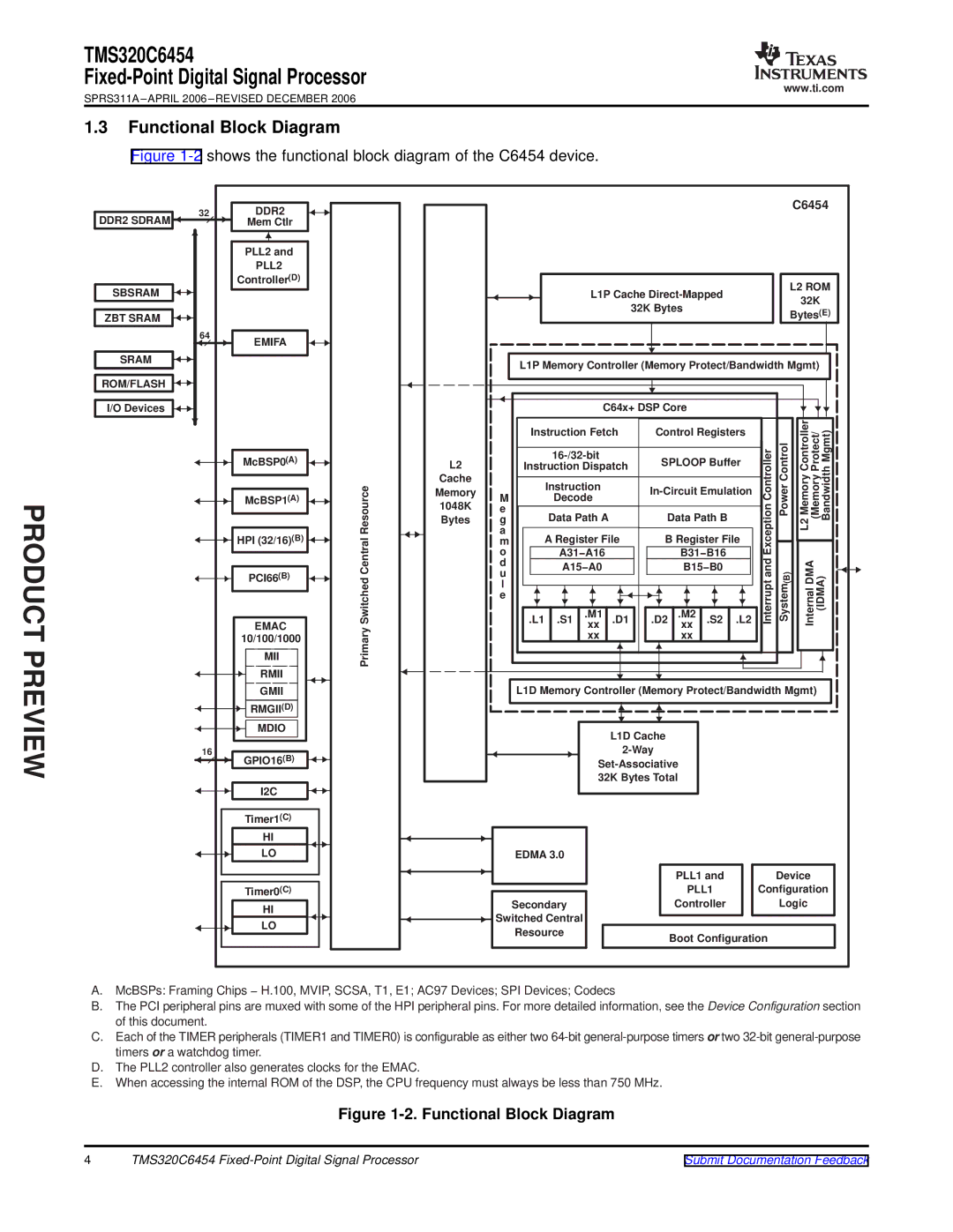 Texas Instruments TMS320C6454 warranty Functional Block Diagram 