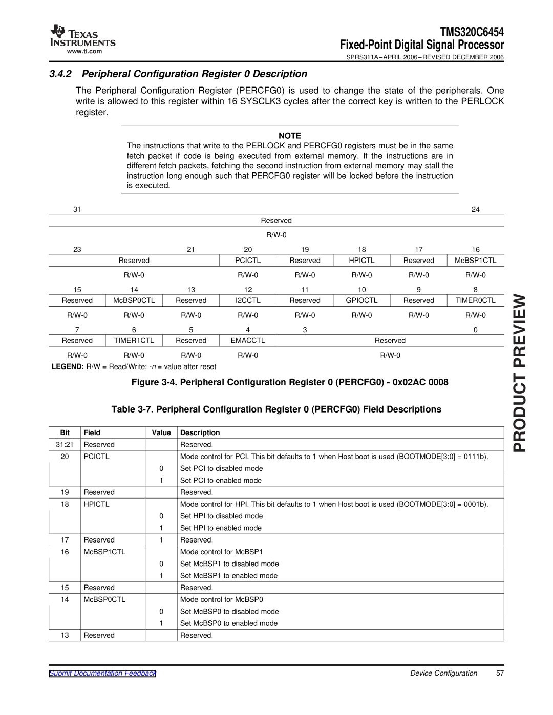 Texas Instruments TMS320C6454 warranty Peripheral Configuration Register 0 Description, Bit Field 