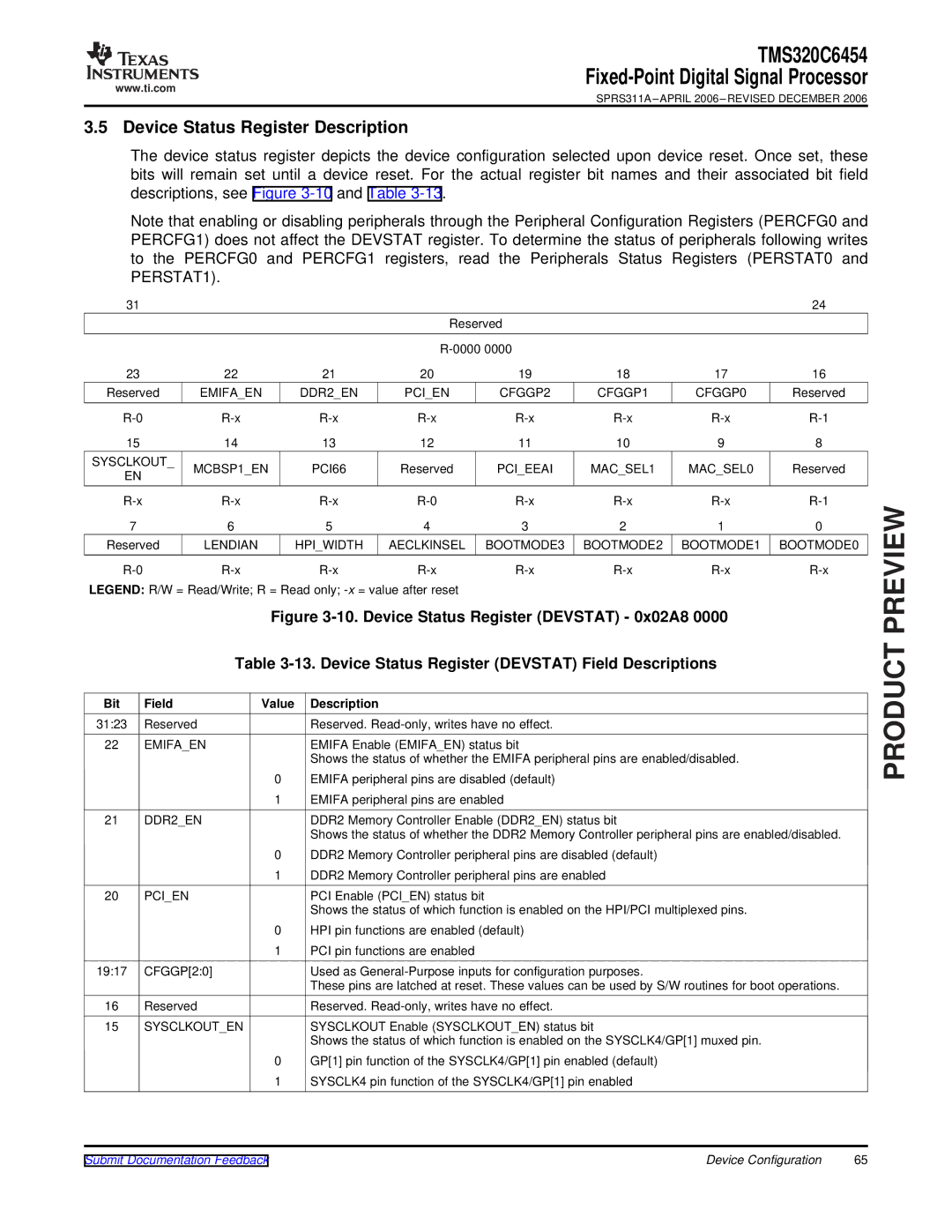 Texas Instruments TMS320C6454 warranty Device Status Register Description, Emifaen DDR2EN Pcien CFGGP2 CFGGP1 CFGGP0 