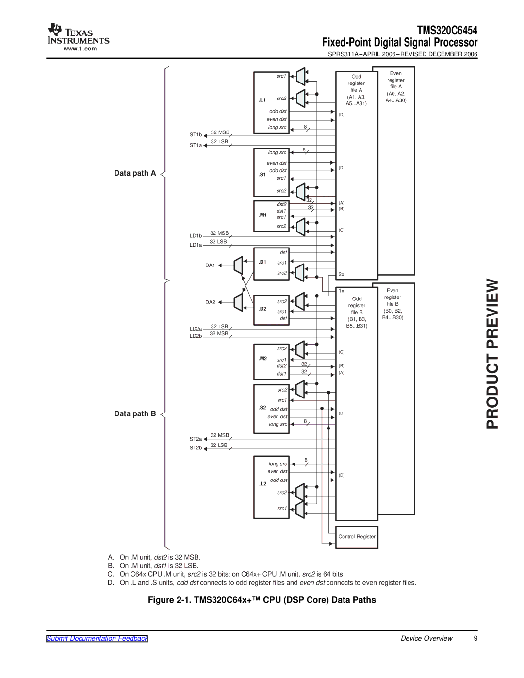 Texas Instruments TMS320C6454 warranty Preview 