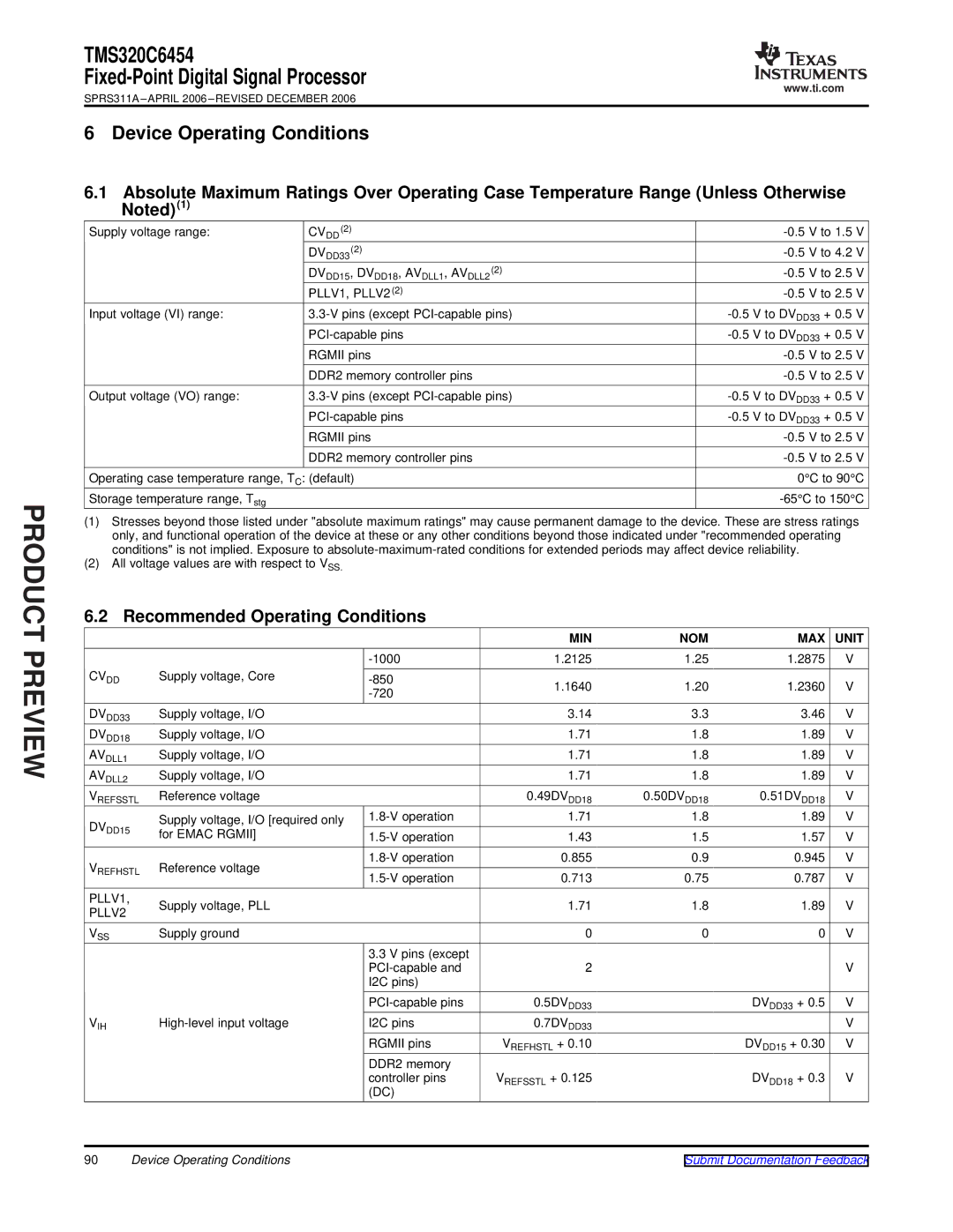 Texas Instruments TMS320C6454 warranty Recommended Operating Conditions, Cvdd 