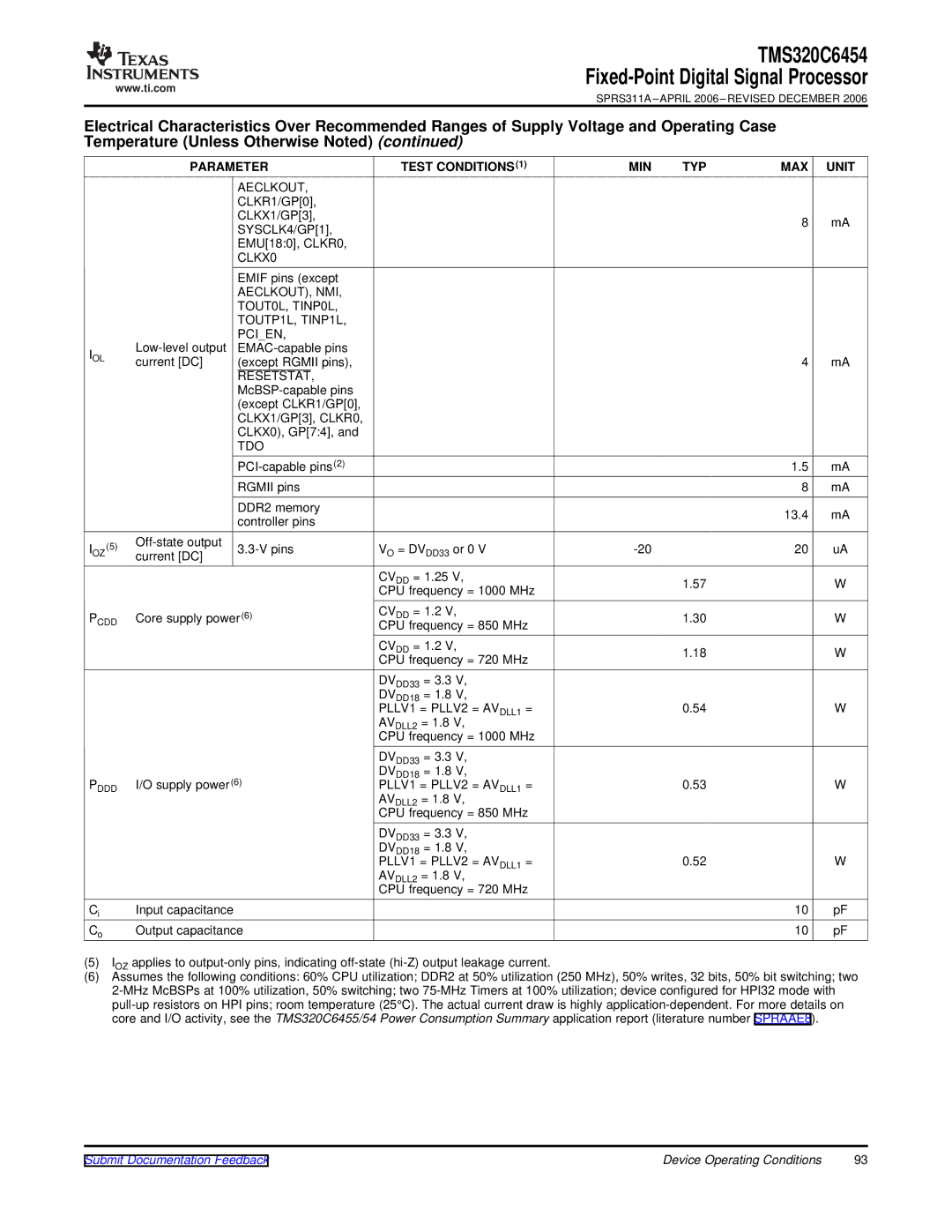 Texas Instruments TMS320C6454 warranty Tdo 