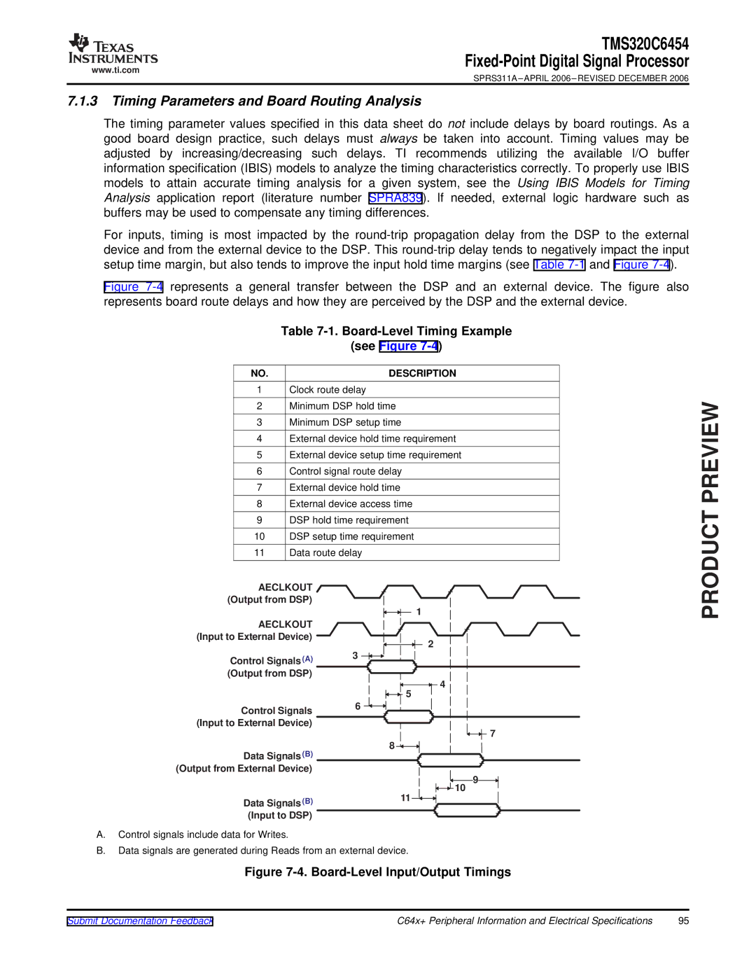 Texas Instruments TMS320C6454 warranty Timing Parameters and Board Routing Analysis 