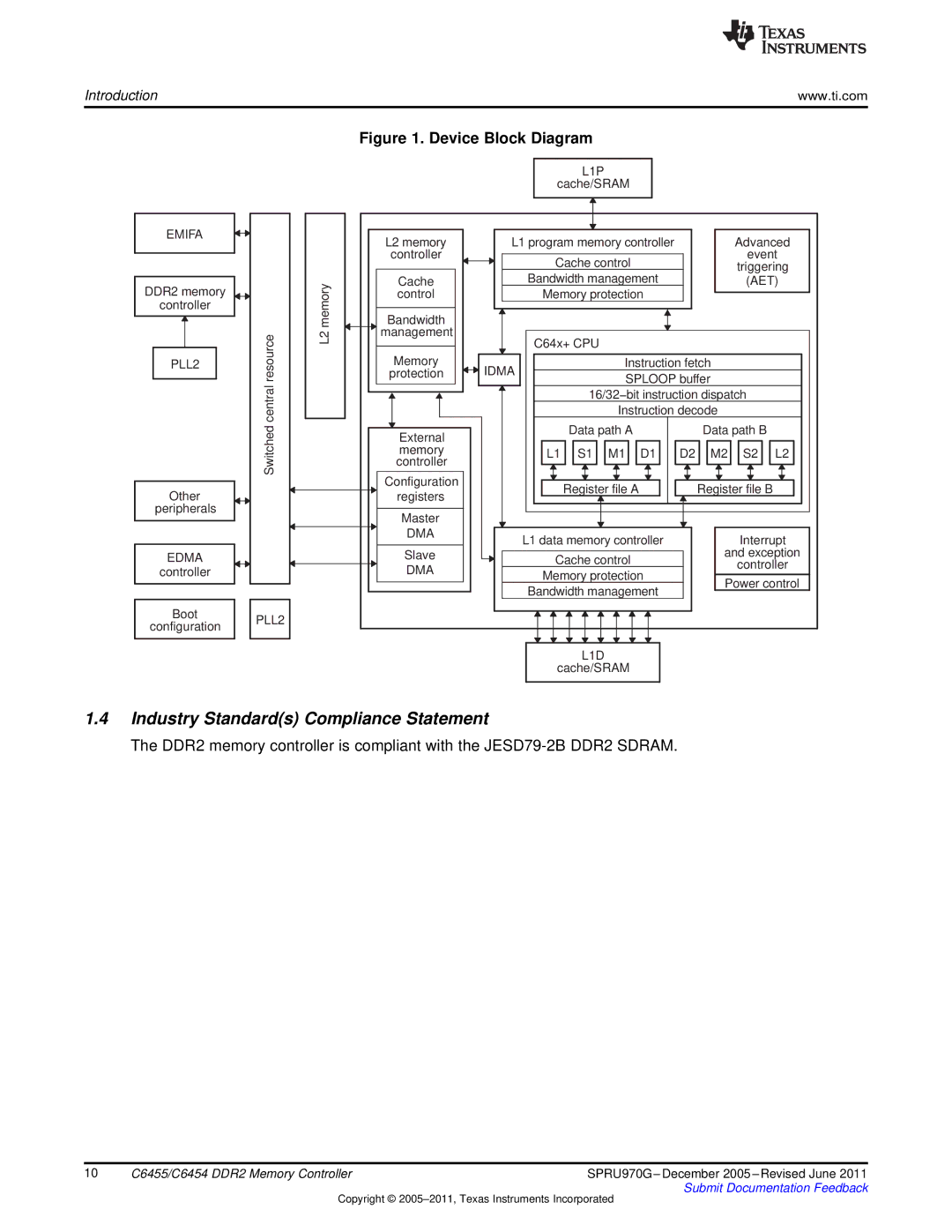 Texas Instruments TMS320C6455 manual Industry Standards Compliance Statement 