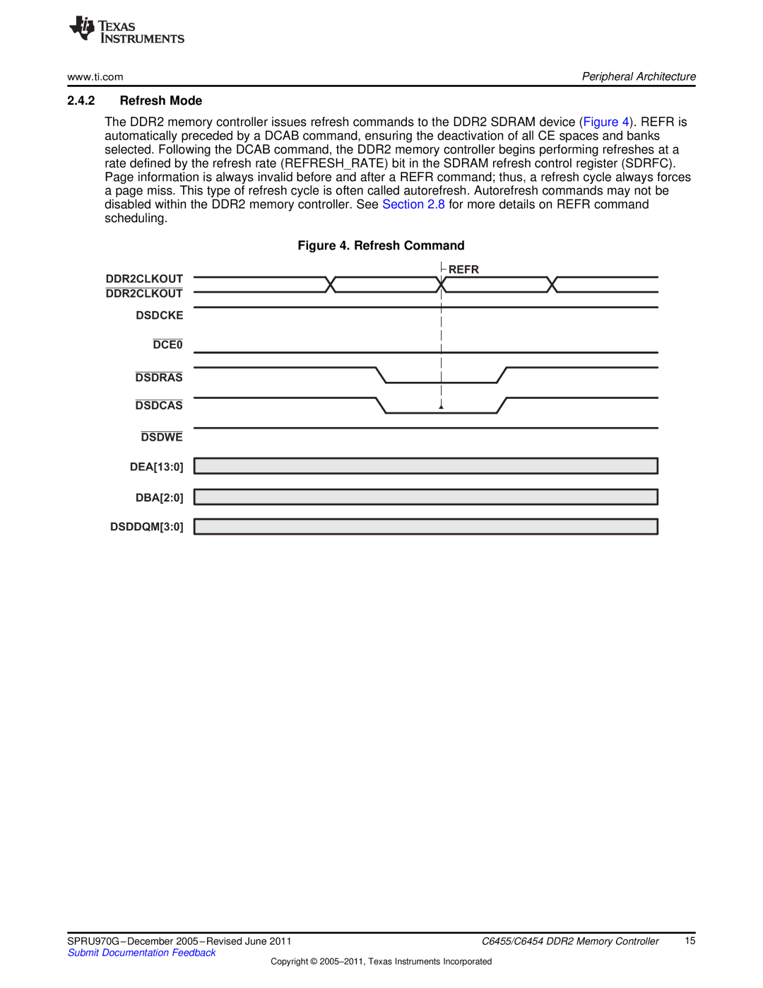 Texas Instruments TMS320C6455 manual Refresh Mode, Refresh Command 