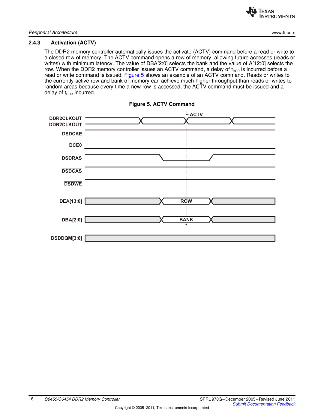 Texas Instruments TMS320C6455 manual Activation Actv, Actv Command 