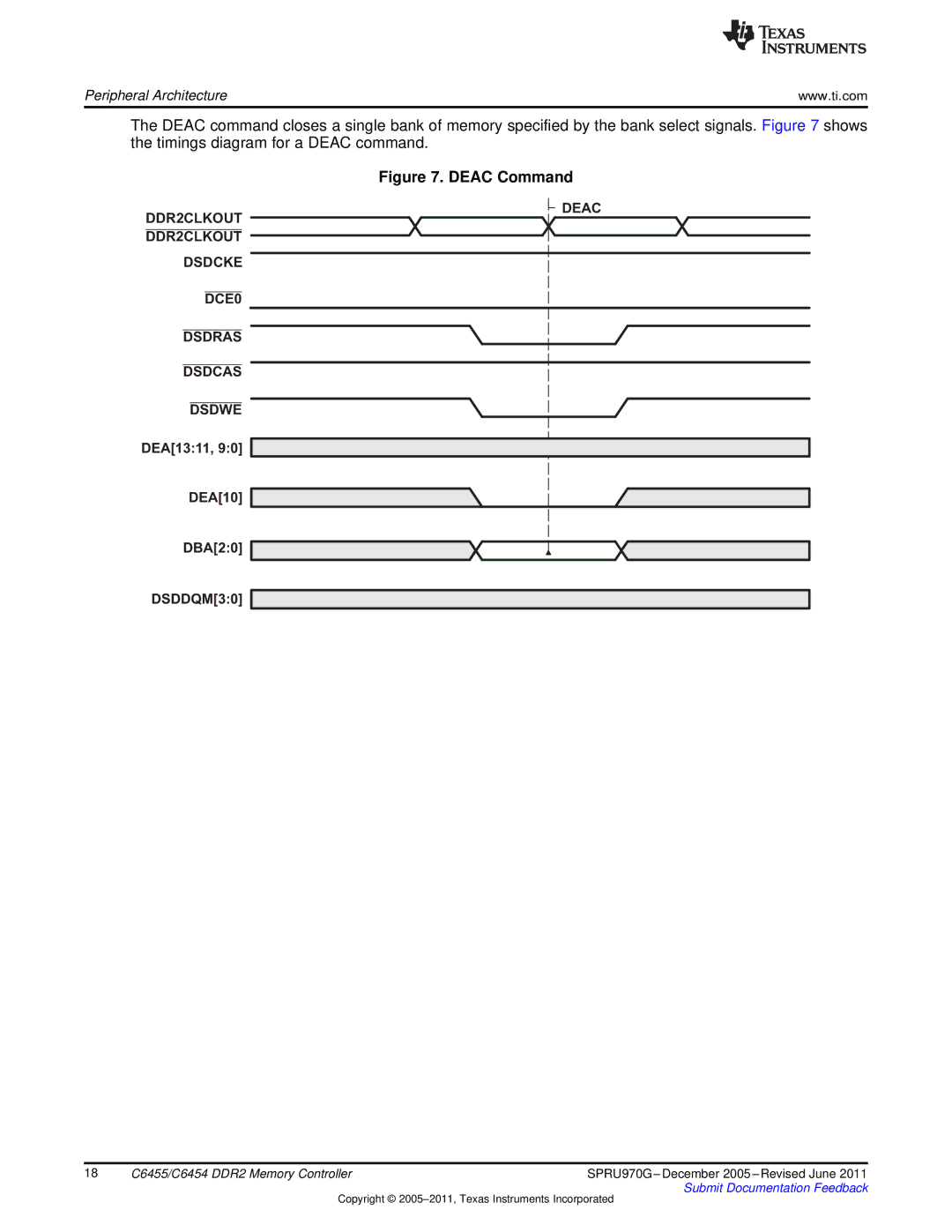 Texas Instruments TMS320C6455 manual Deac Command 