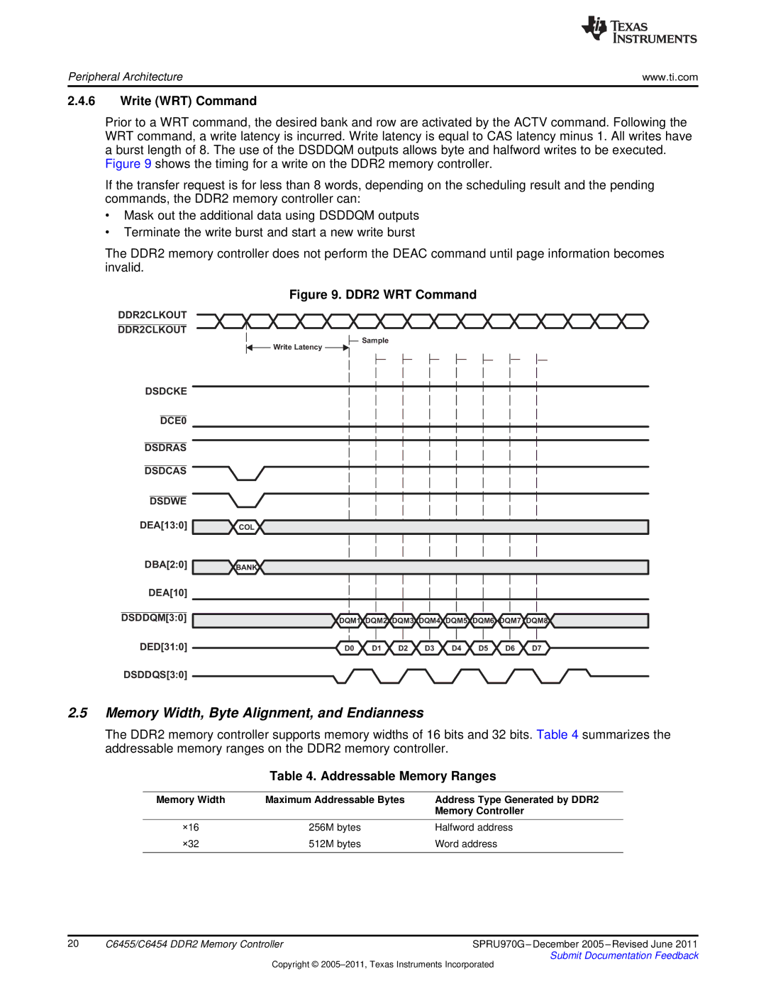 Texas Instruments TMS320C6455 Memory Width, Byte Alignment, and Endianness, Write WRT Command, Addressable Memory Ranges 